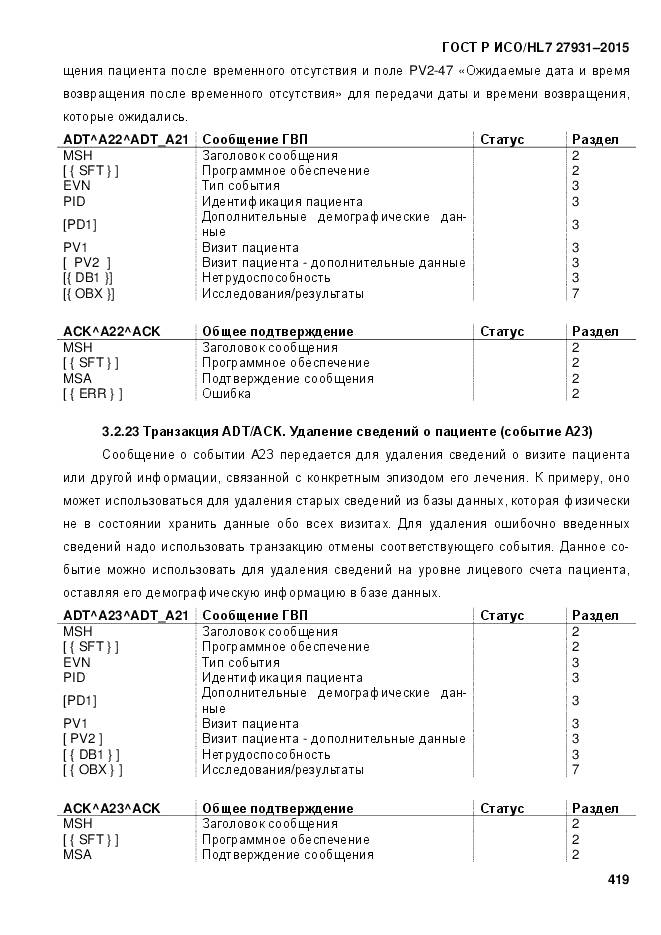 ГОСТ Р ИСО/HL 7 27931-2015, страница 426